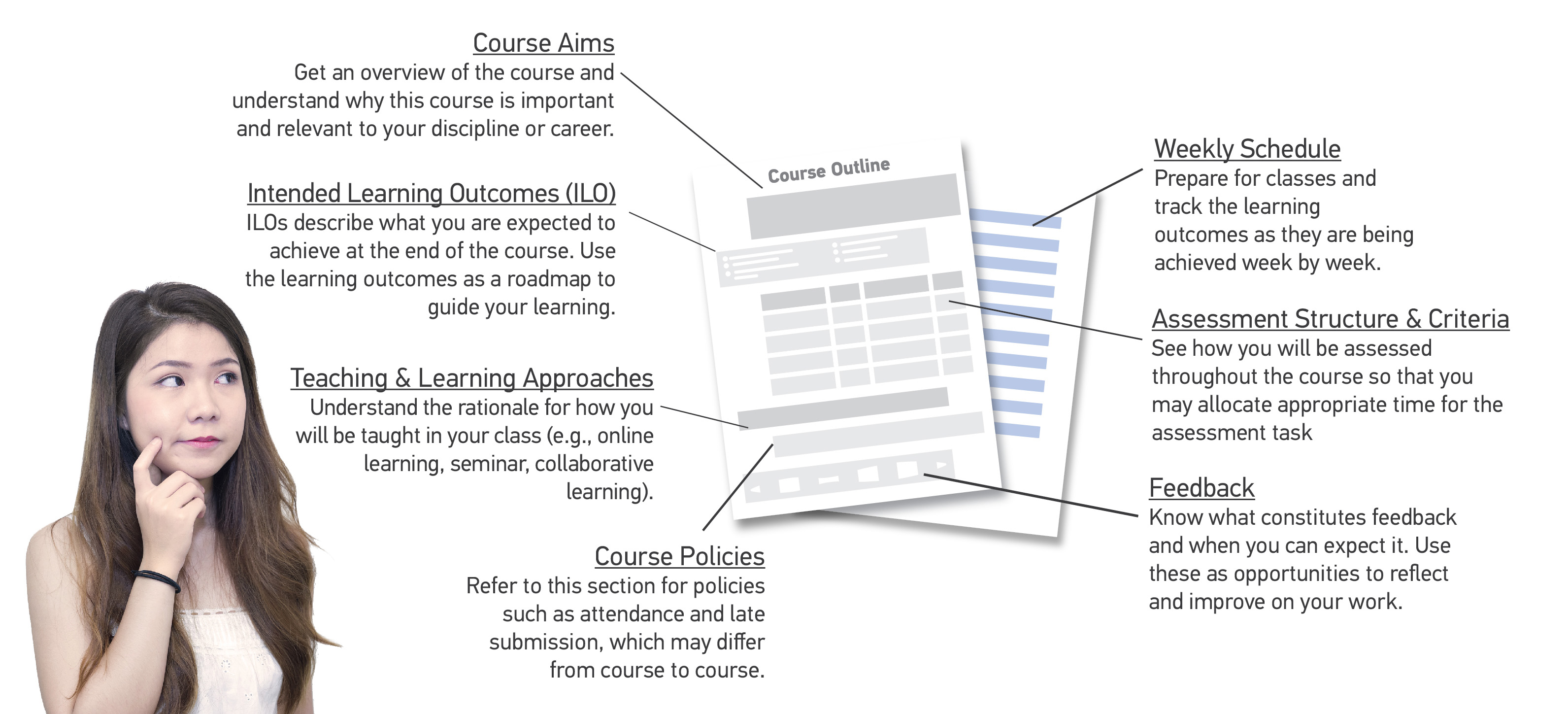 how the course outline benefits students