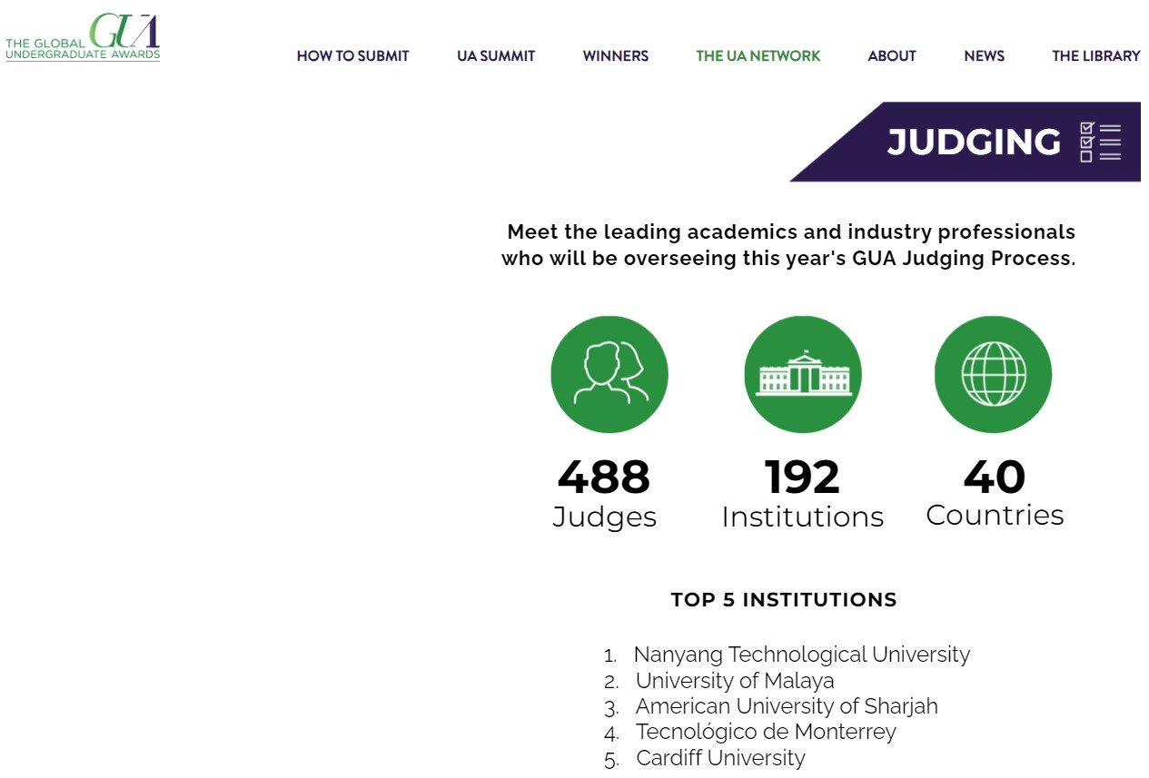 UA judges