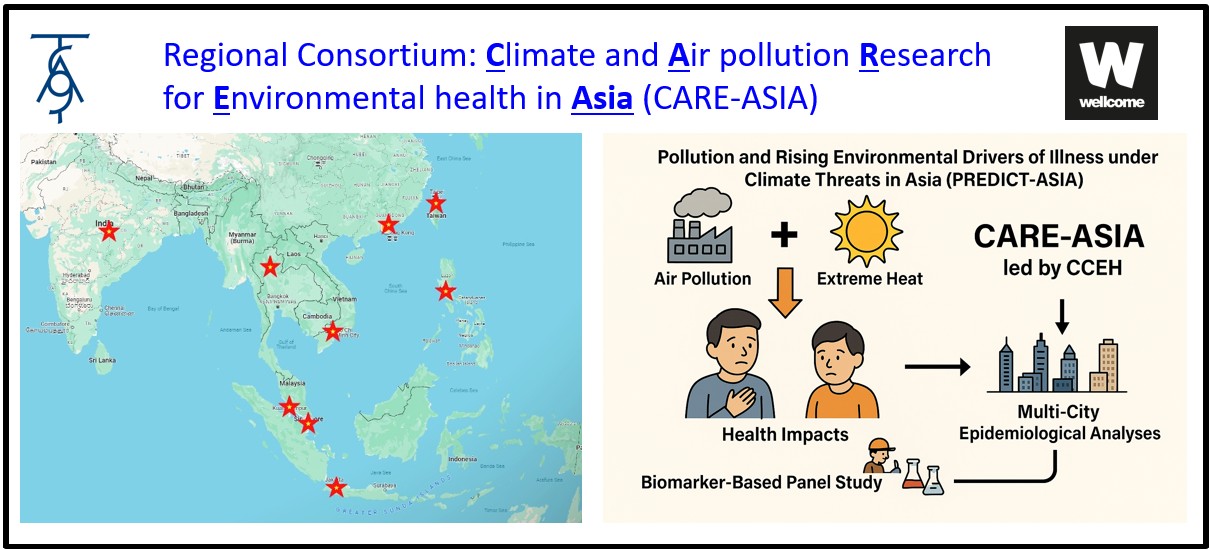 CARE_ASIA_partnership