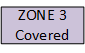 ZONE3-Covered