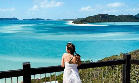 So tele me about exchange