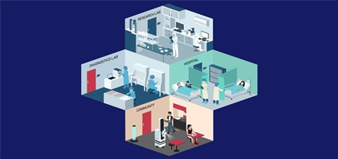 covid-infographic