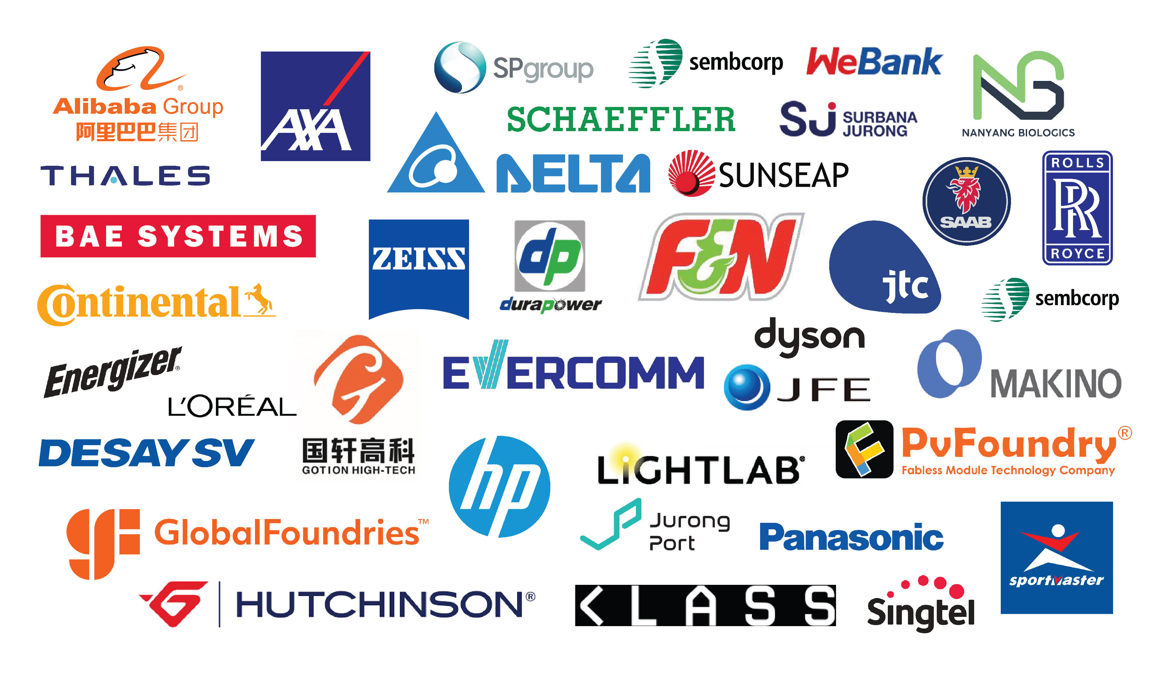 NTU industry partners