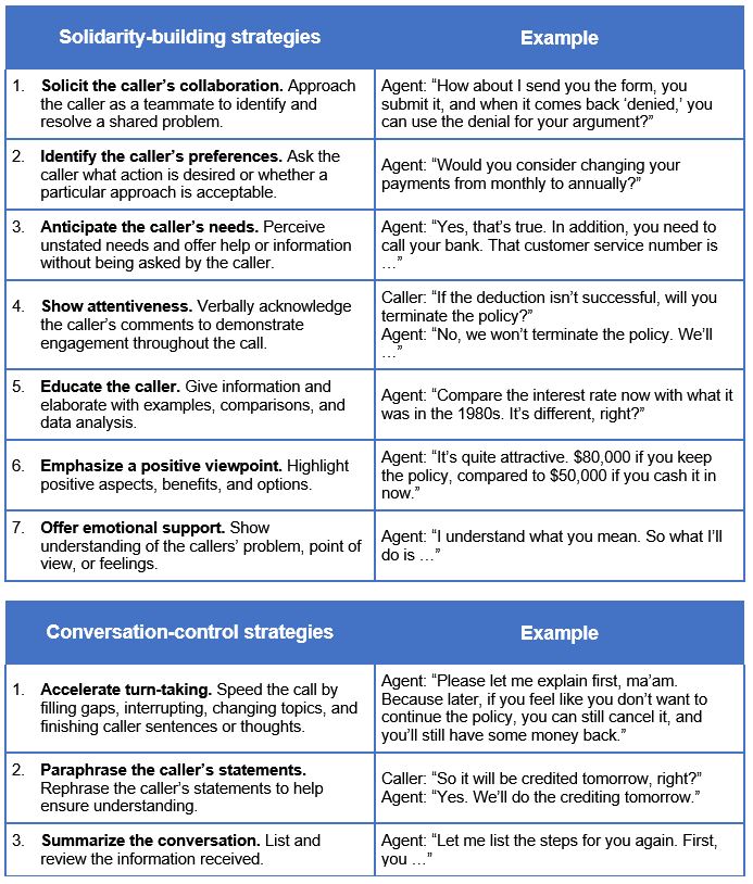 10-strategies-used-by-successful-call-center-agents.jpg