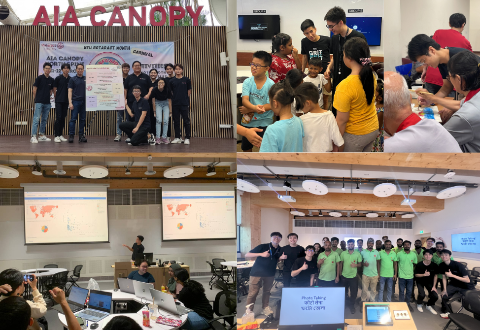 KCY Winner photo-Rotaract