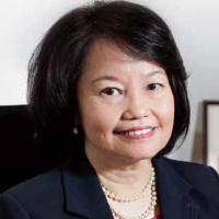 Prof Christina Soh