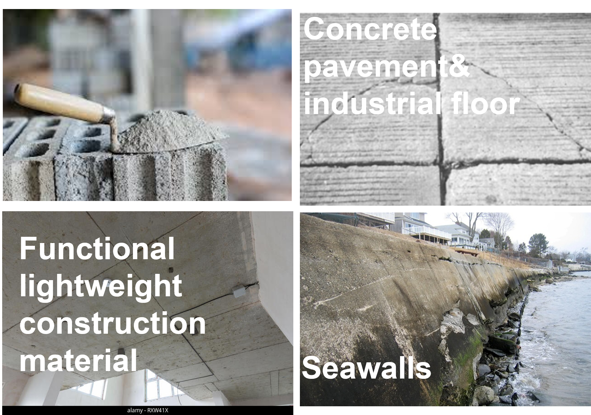 Research Area 3 - Large-scale Applications of Carbon in Concrete
