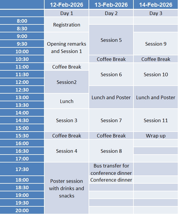 SingMalNet 2026 Programme
