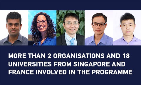 Photo of SCSE, NTU faculty involved in this programme.