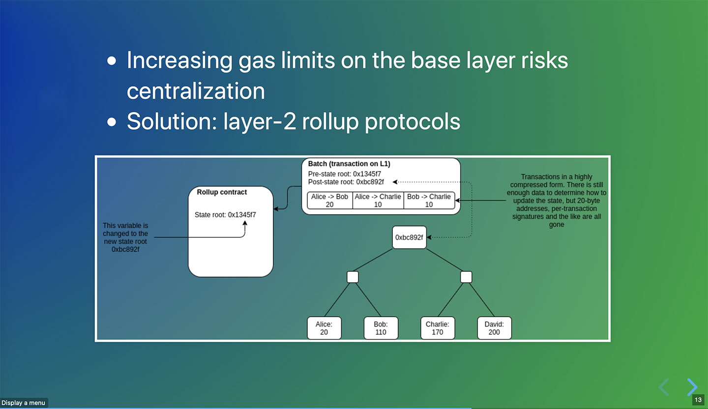 Screenshot of Solution: layer-2 rollup protocols.