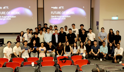 Future of Work GenAI Augmentation Challenge 2025