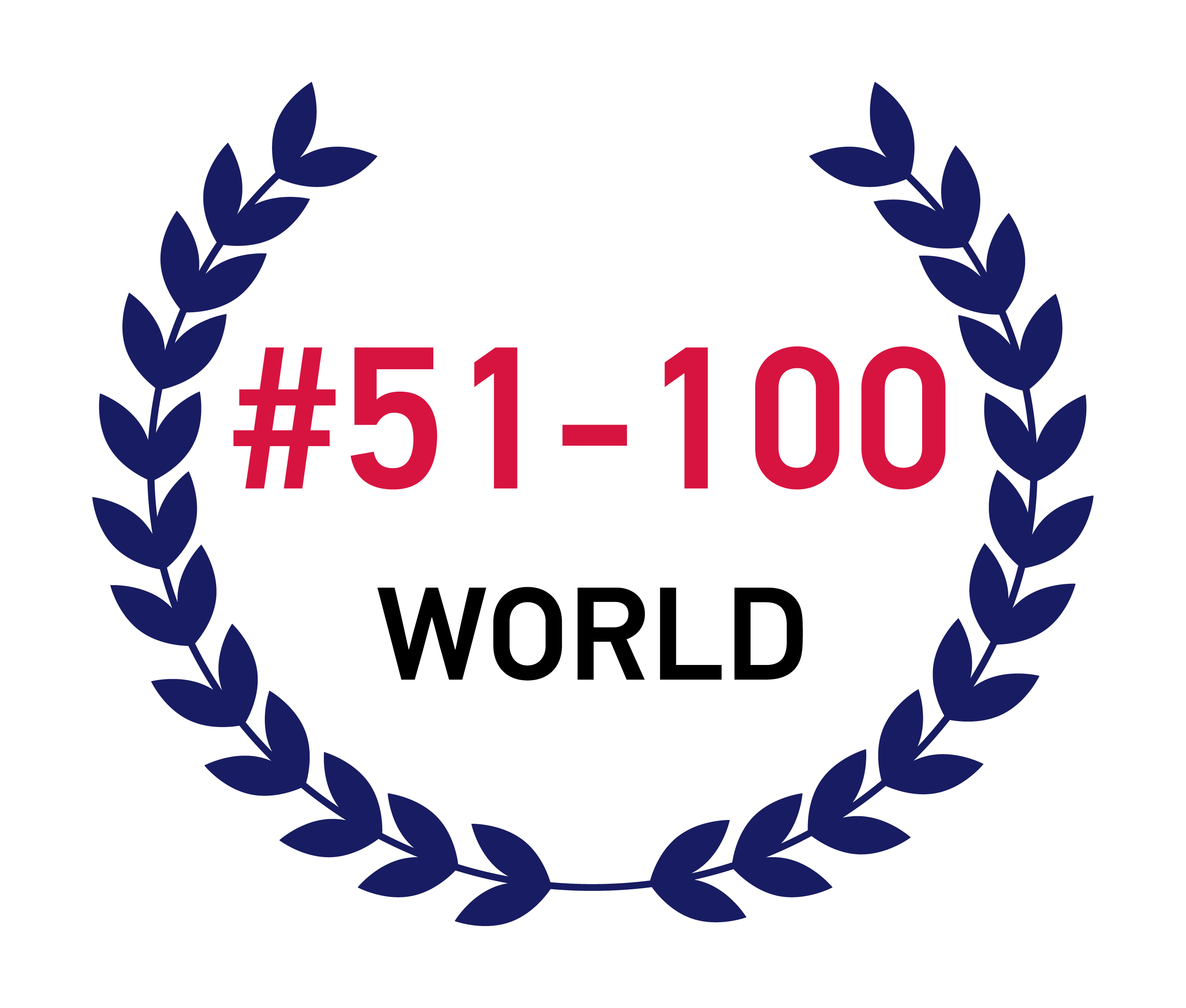 QS26 - Hist 51-100 QS26 - Hist 51-100