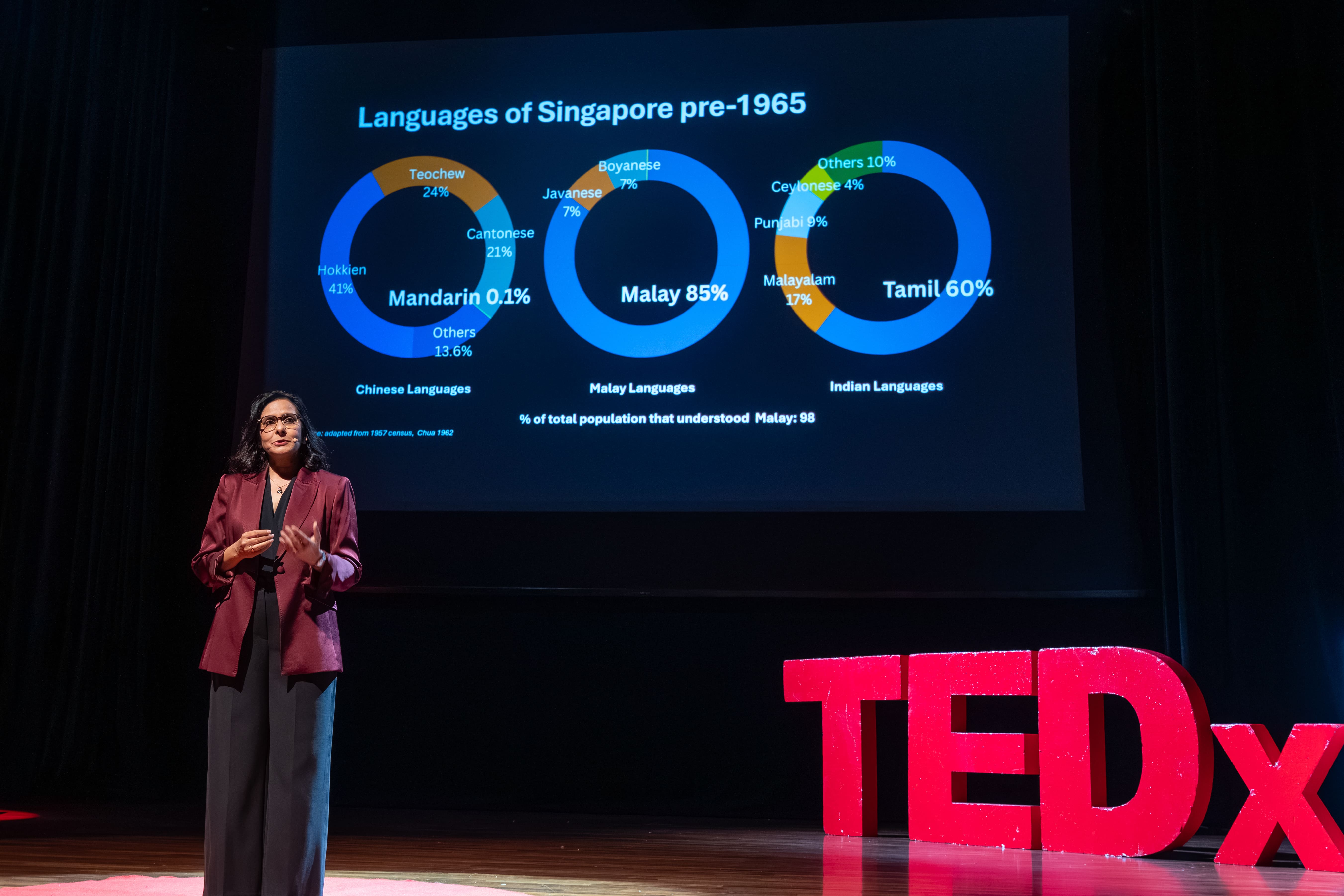 2025-11-03 TEDxNTU Ritu