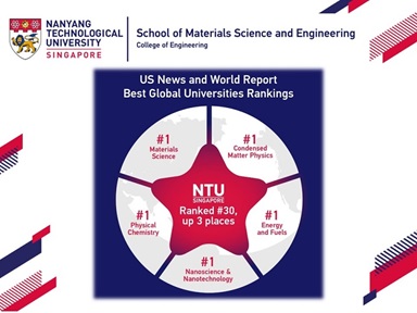 9th U.S. News Best Global Universities Ranking 2022 Thumbnail