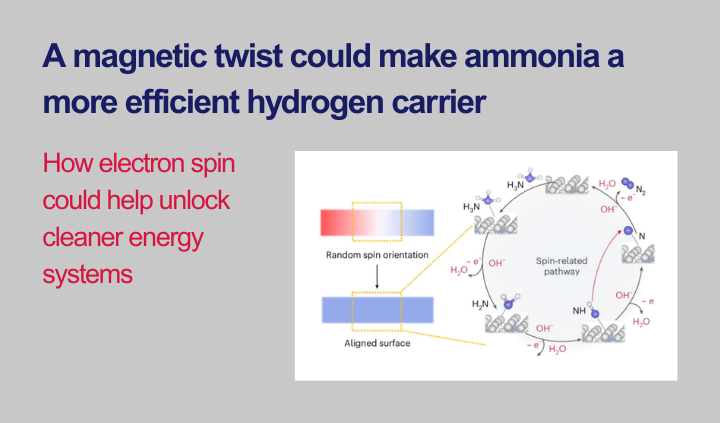 A magnetic twist could make ammonia a more efficient hydrogen carrier