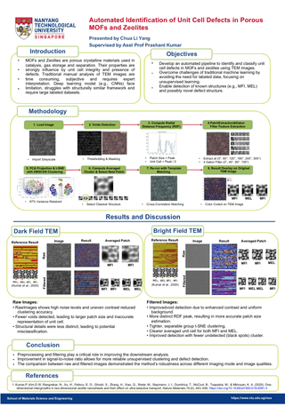 Automated Identification of Unit Cell Defects in Porous MOFs and Zeolites