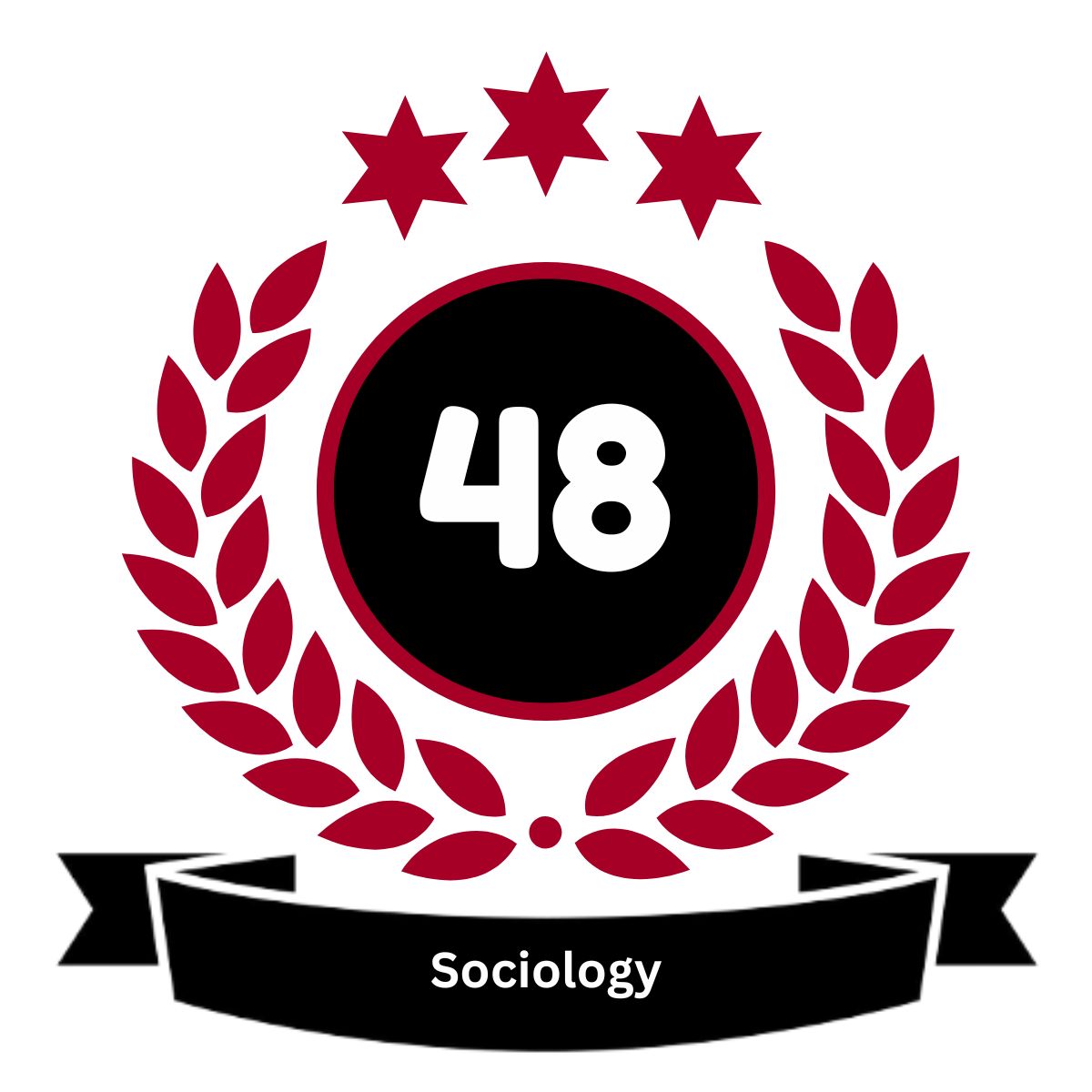 SOC2026