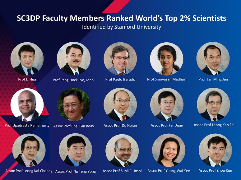 SC3DP faculty members among world’s top 2% scientists