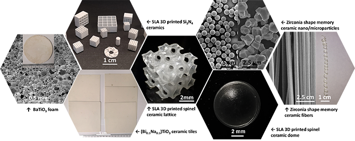 Photo and SEM images of the ceramic materials developed by the group