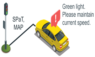 Smart Traffic Light – Speed Advisory