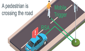 Vulnerable Road User Alert (II)
