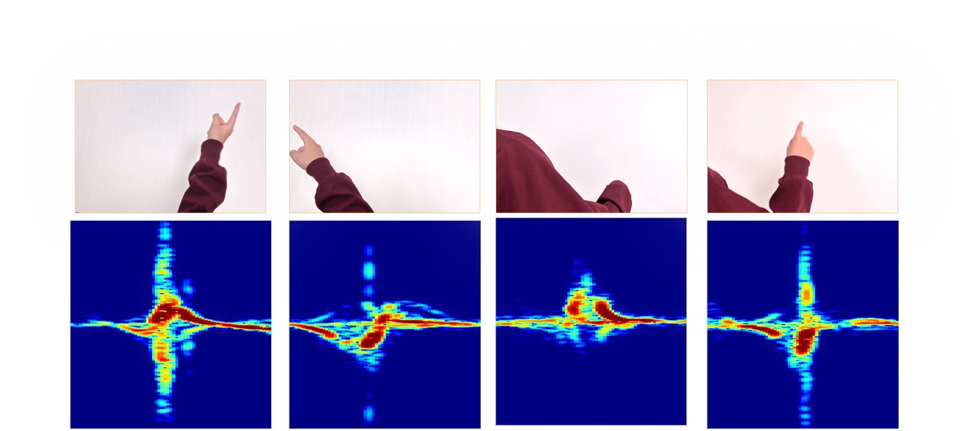 Radar gesture sensing and classification