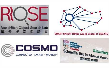 CISS Research Programmes