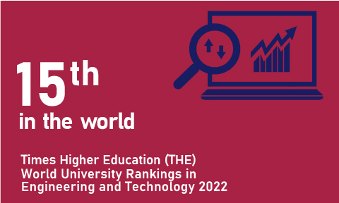 Times Higher Education (THE) Ranking in Engineering 2022