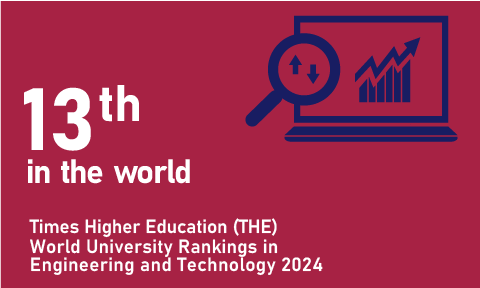 Times Higher Education (THE) Ranking in Engineering 2024