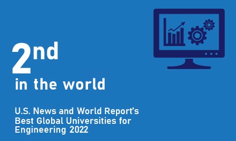 Engineering Rankings in US News and World Report 2020