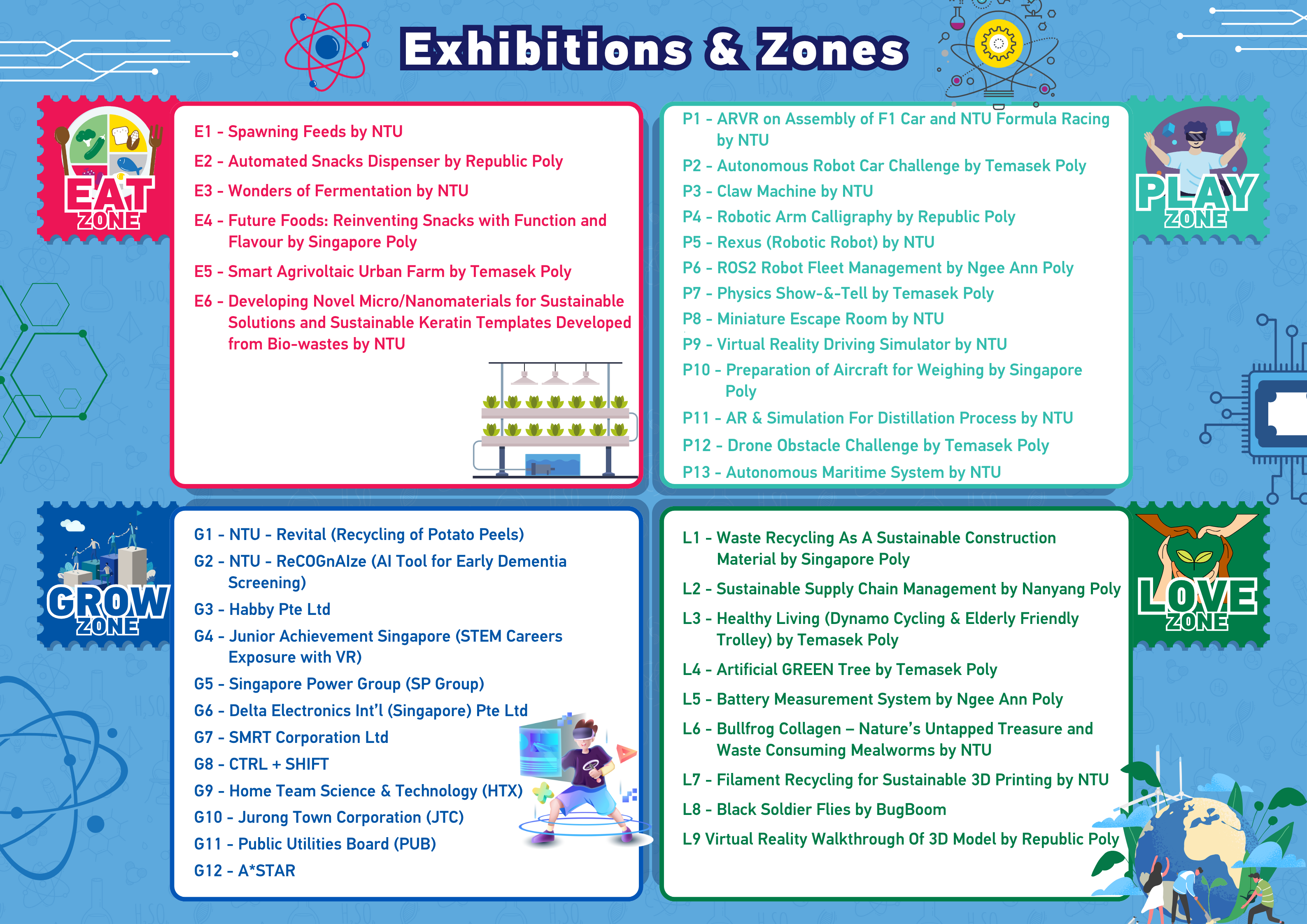 Live It Up! - Bringing Engineering to Life event exhibitions focusing on four main themes 