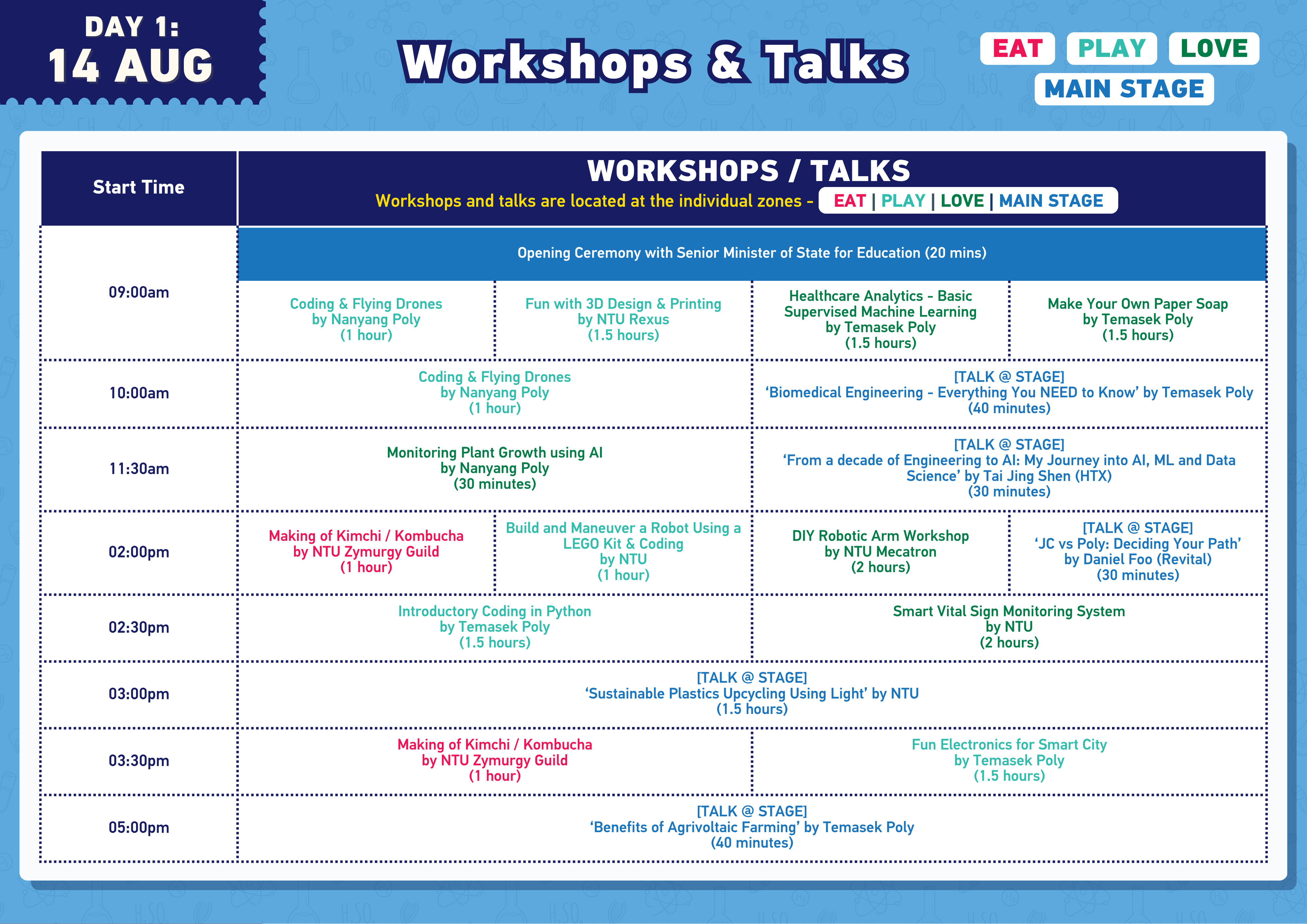 Live It Up! - Bringing Engineering to Life event 3-day programme focusing on four main themes 