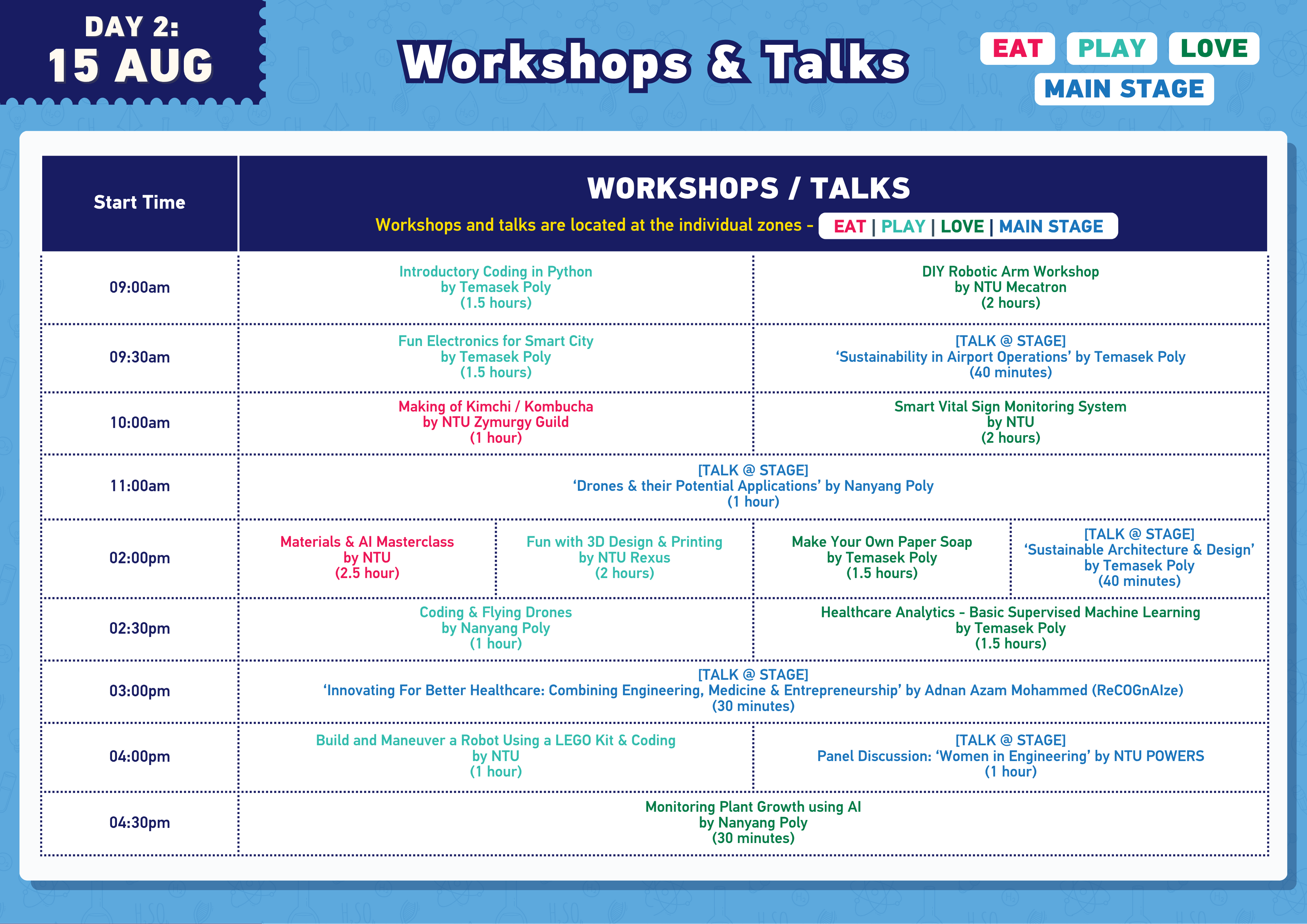 Live It Up! - Bringing Engineering to Life event 3-day programme focusing on four main themes 