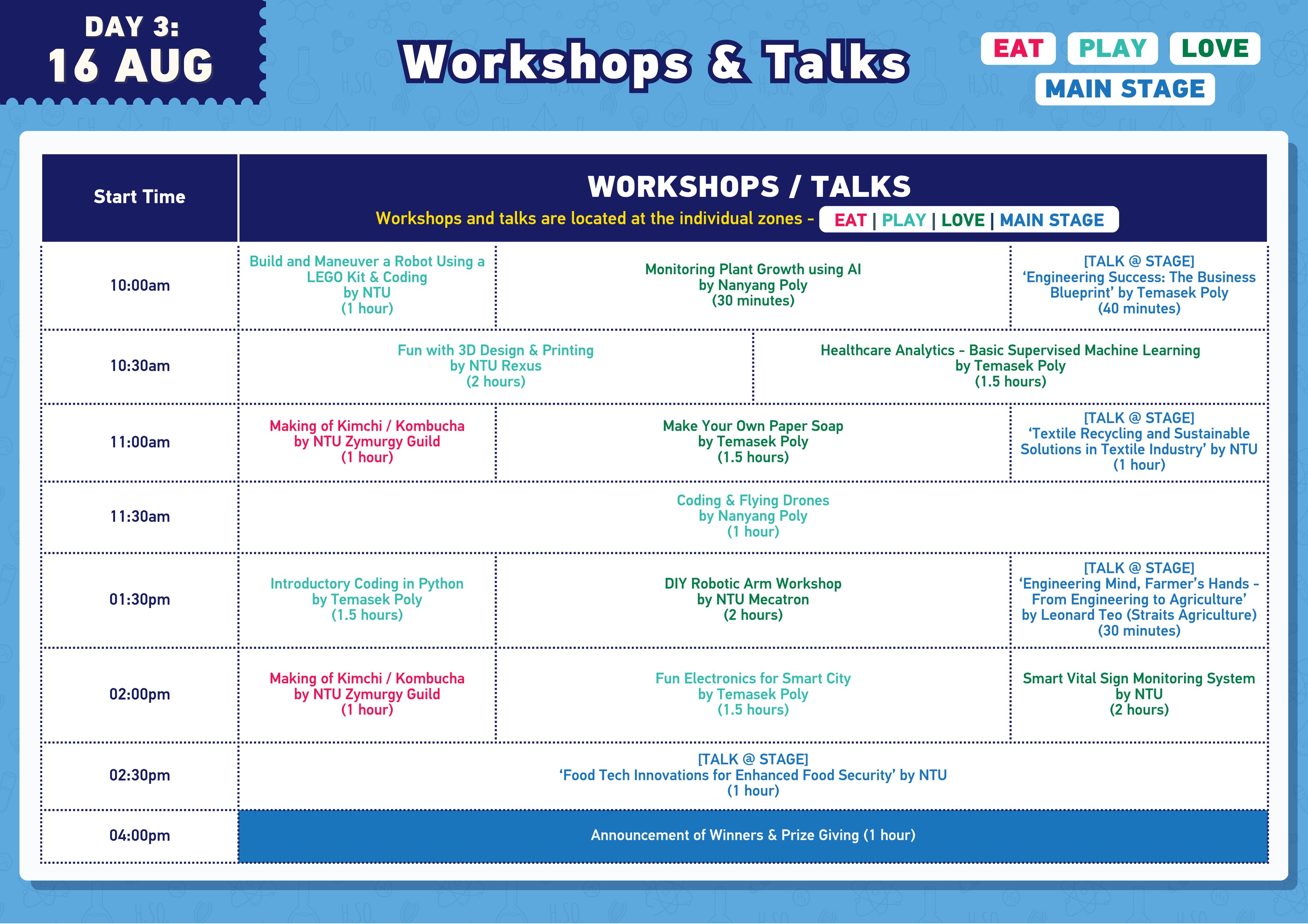 Live It Up! - Bringing Engineering to Life event 3-day programme focusing on four main themes 