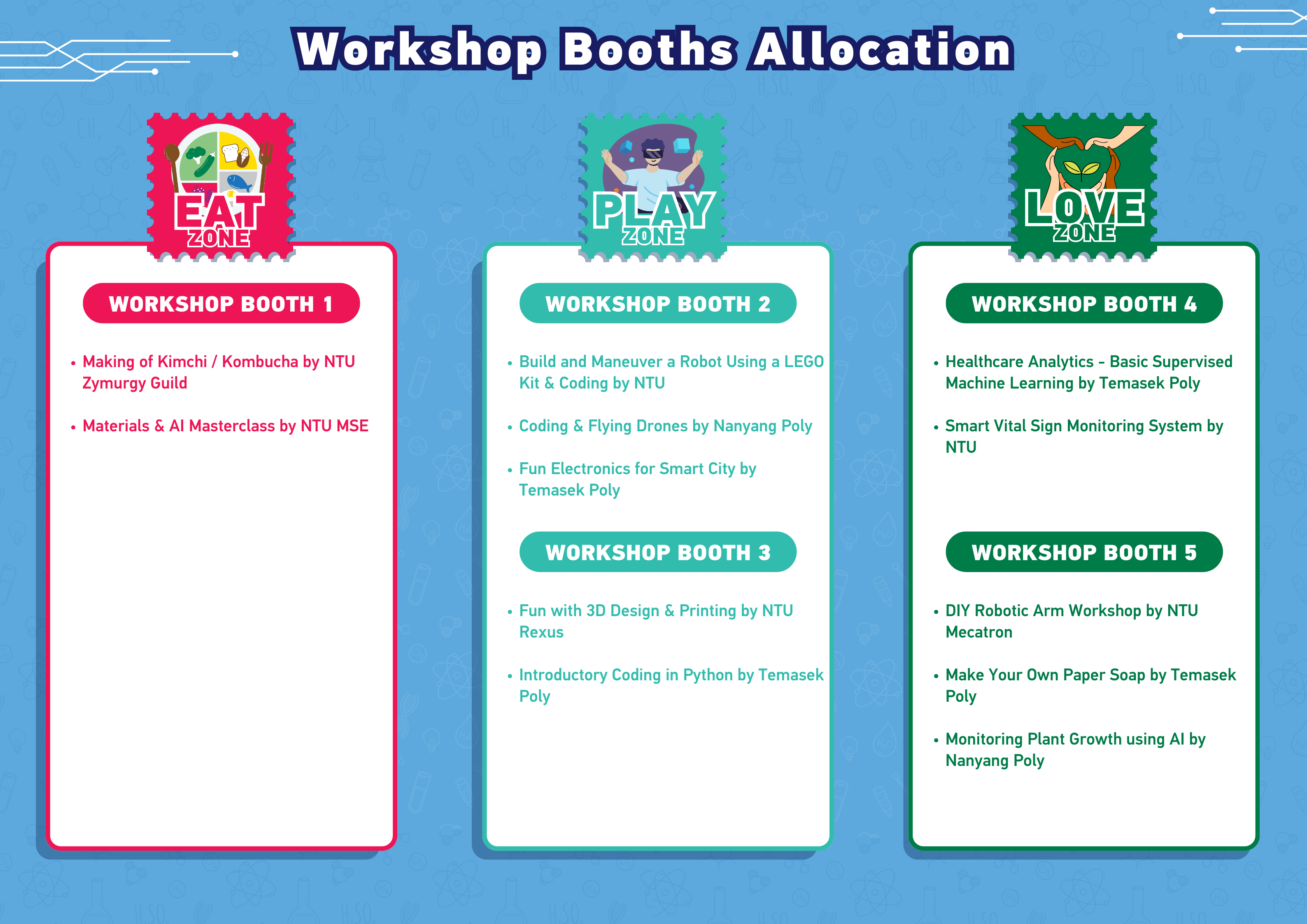 Live It Up! - Bringing Engineering to Life event workshops allocation for 