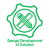 Design of Solution