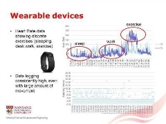 Results of a test on someone with a wearable device