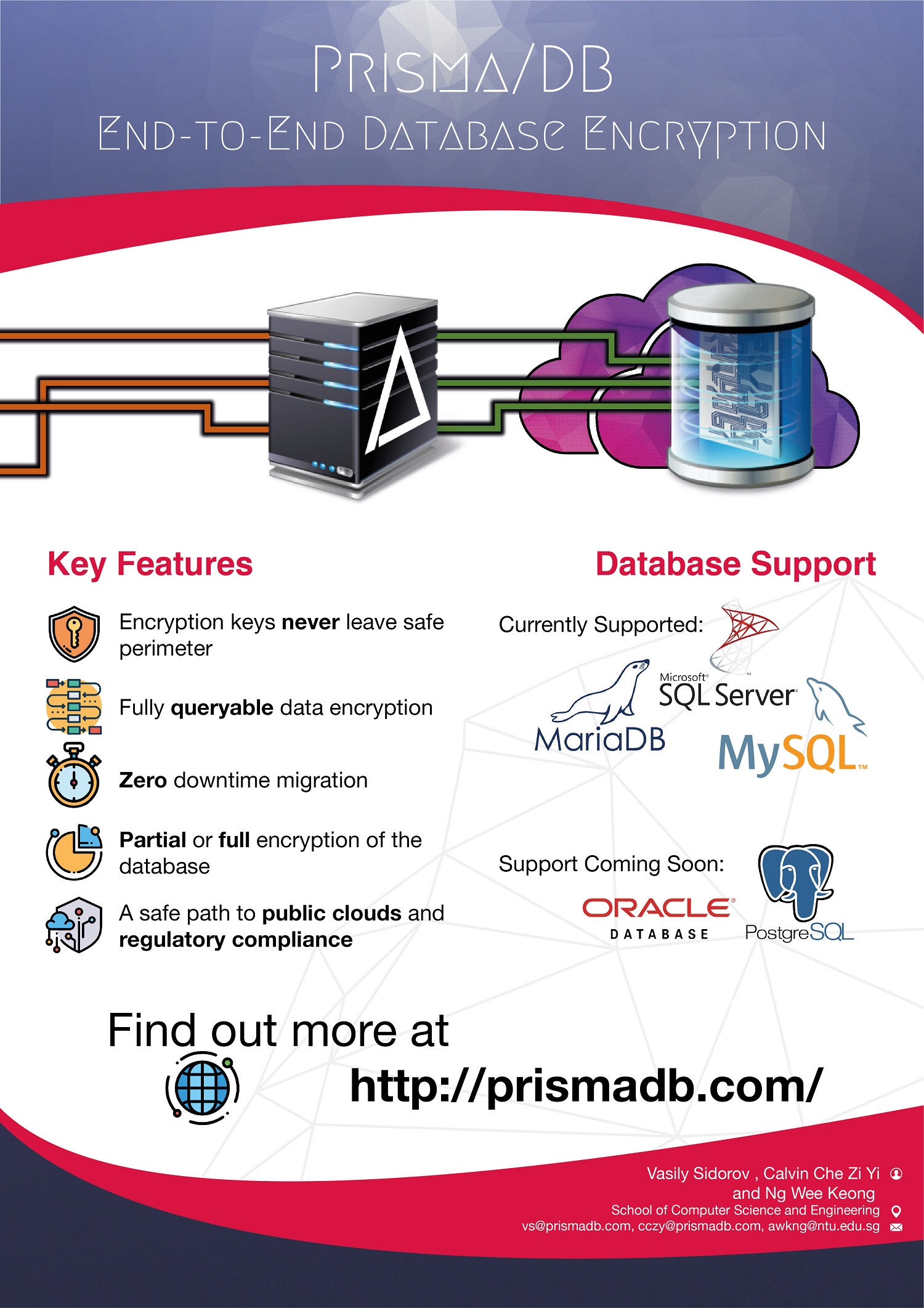 PRISMA/DB End-to-End Database Encryption