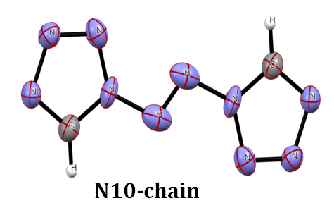 Thermal ellipsoid of N-10 azobistetrazole​