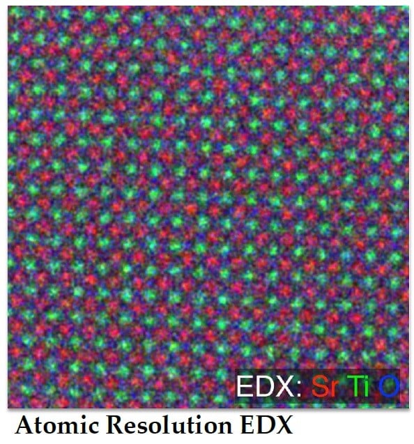 facts_atomic-resolution-edx