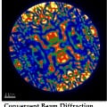 facts_convergent-beam-diffraction