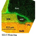 facts_eels-mapping