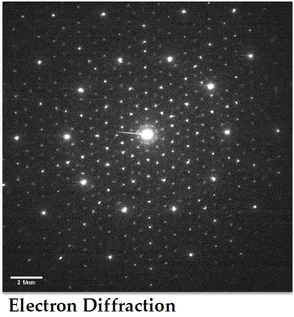 facts_electron-diffraction