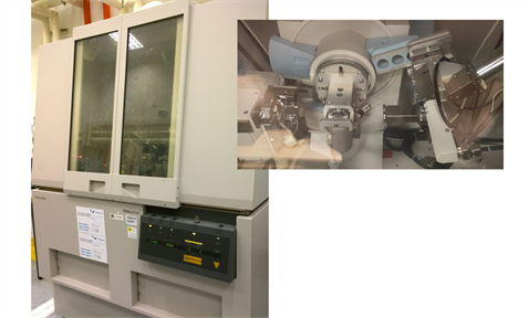 Panalytical XRD
