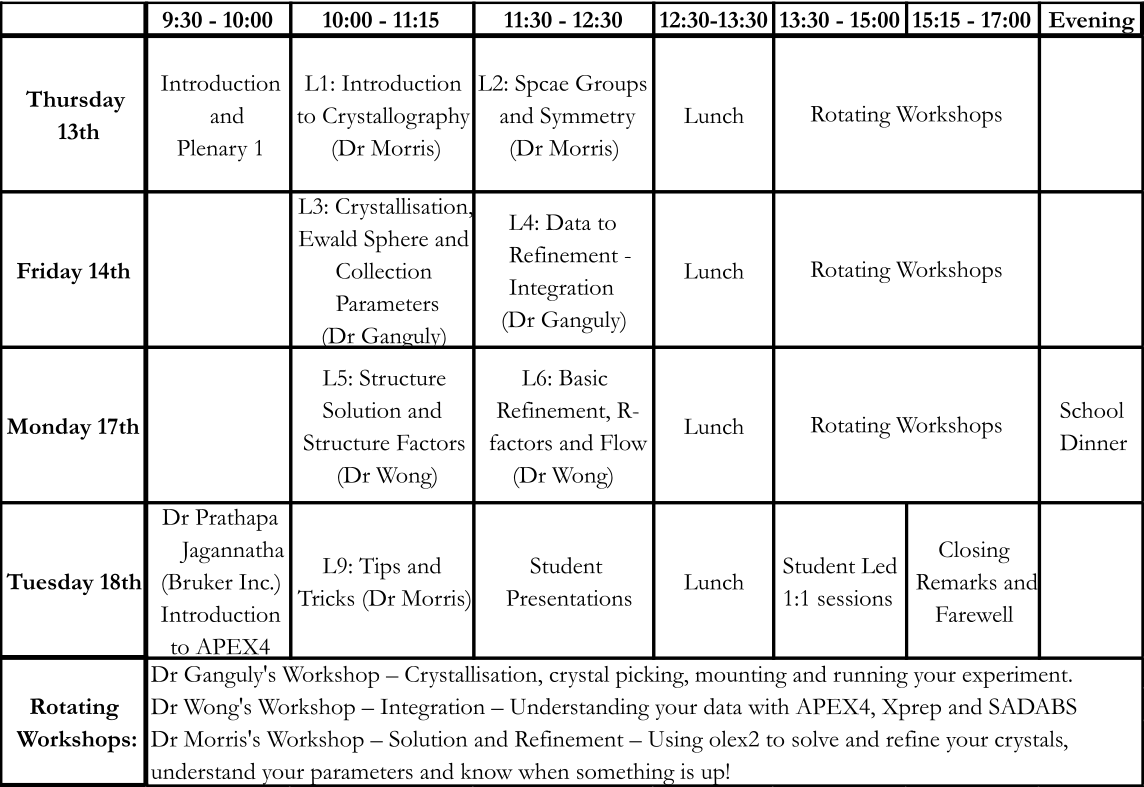 Workshop timetable updated