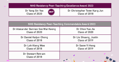 NHG Residency Award Post Cover-02