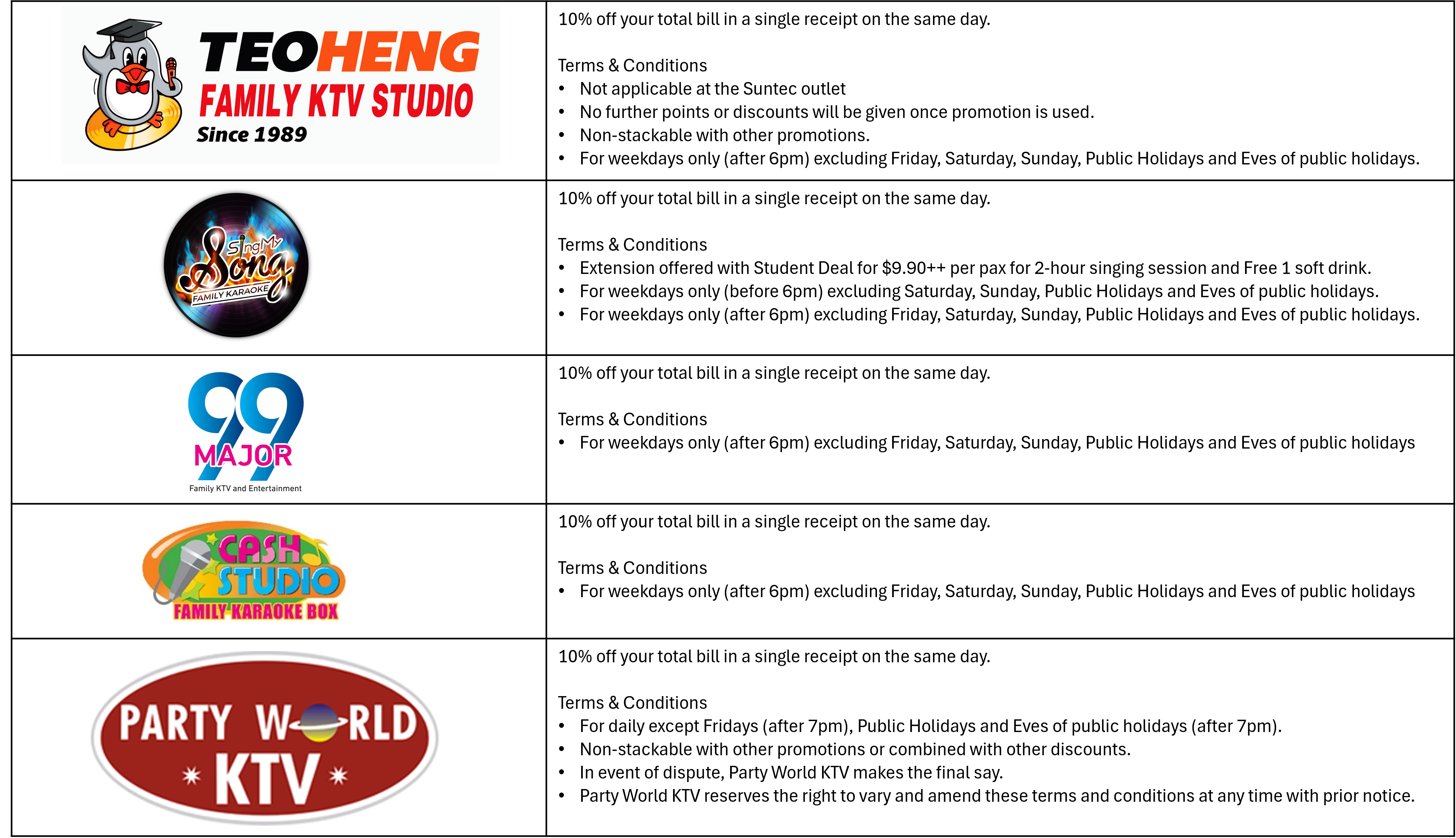 Family Karaoke Perks 2025