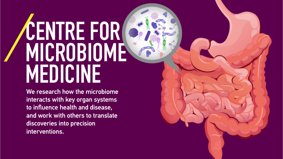 centre for microbiome