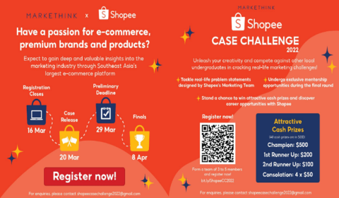 Markethink Shopee Case Challenge