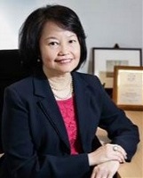 Prof Soh Wai Lin Christina